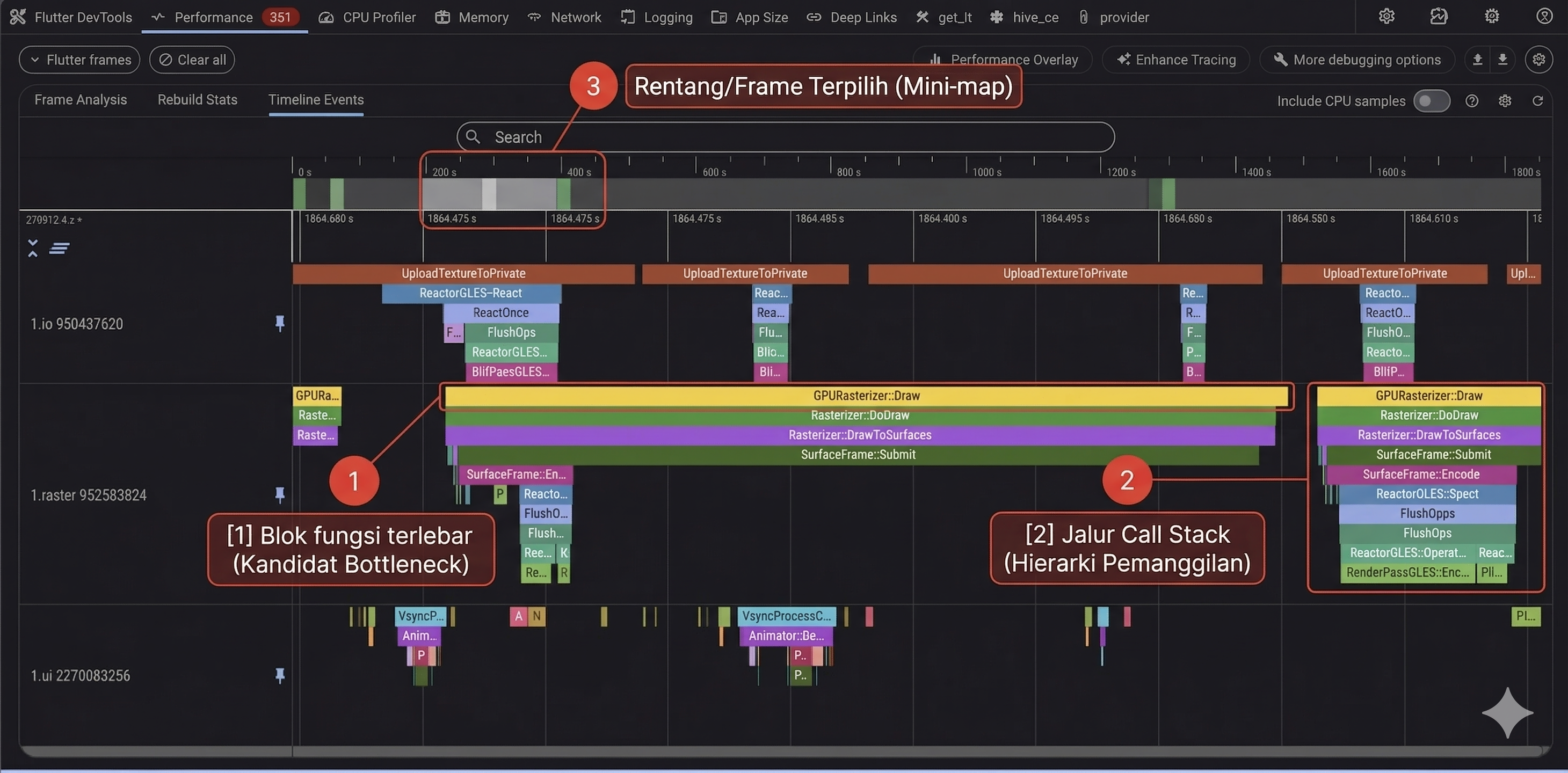 DevTools Flame Chart