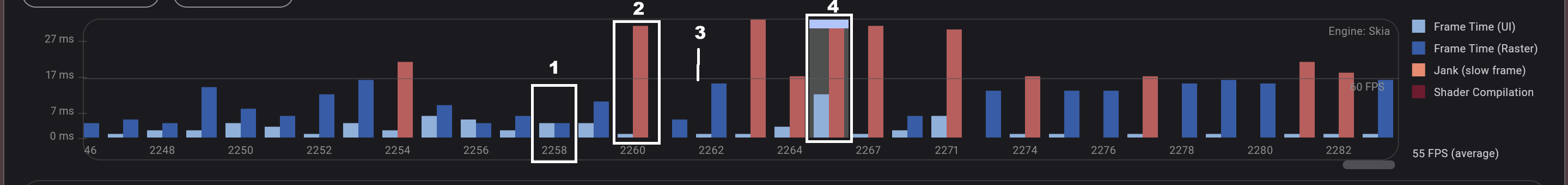 DevTools Frame Chart