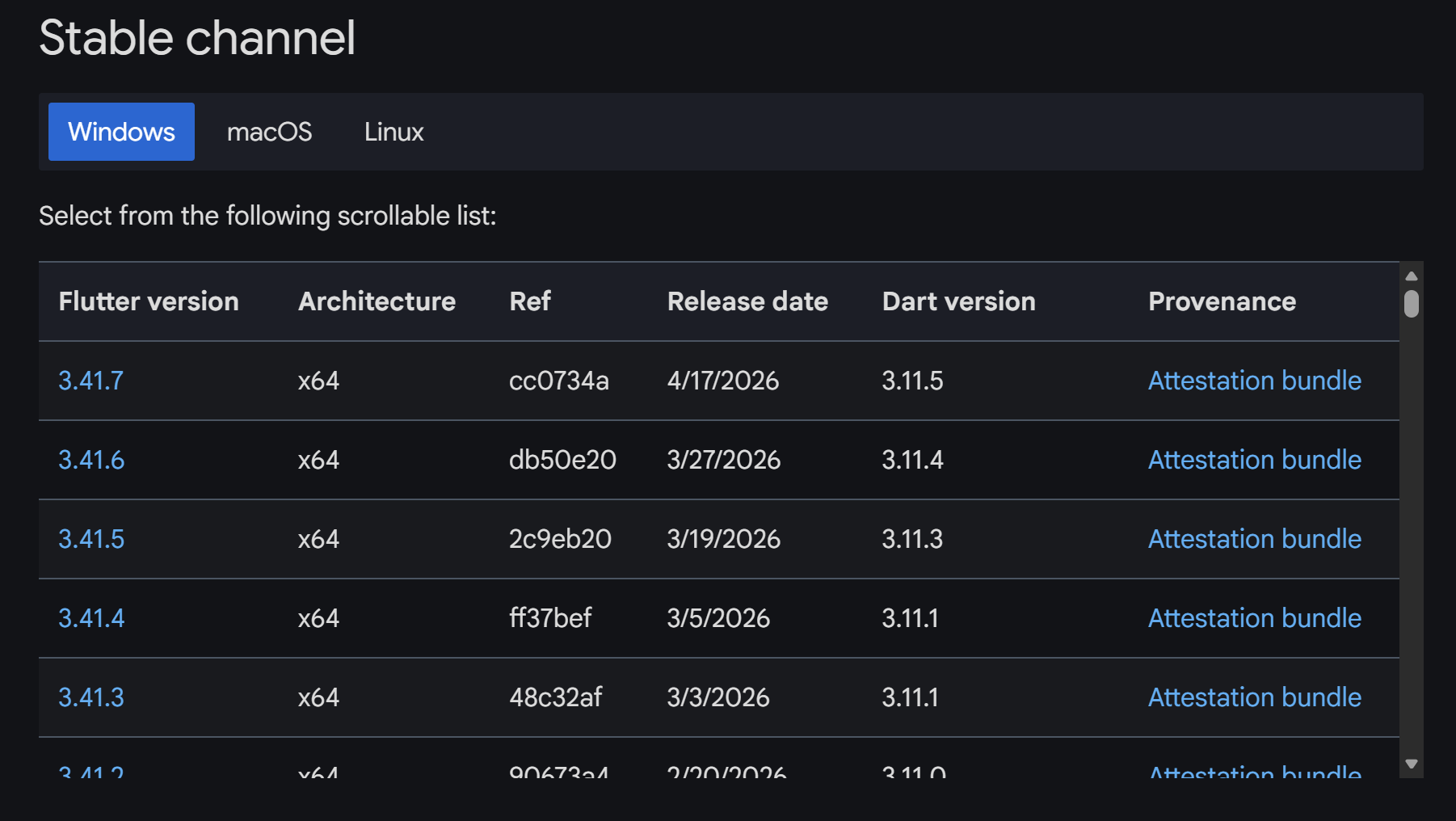 Flutter SDK archive page showing stable versions